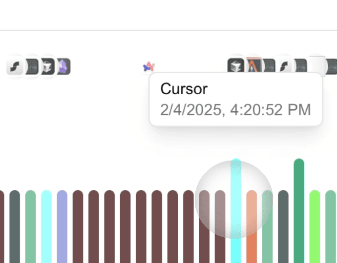 Interactive timeline interface